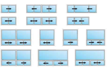 configurations